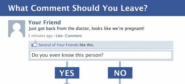 Flowchart is Your Guide to Facebook Commenting