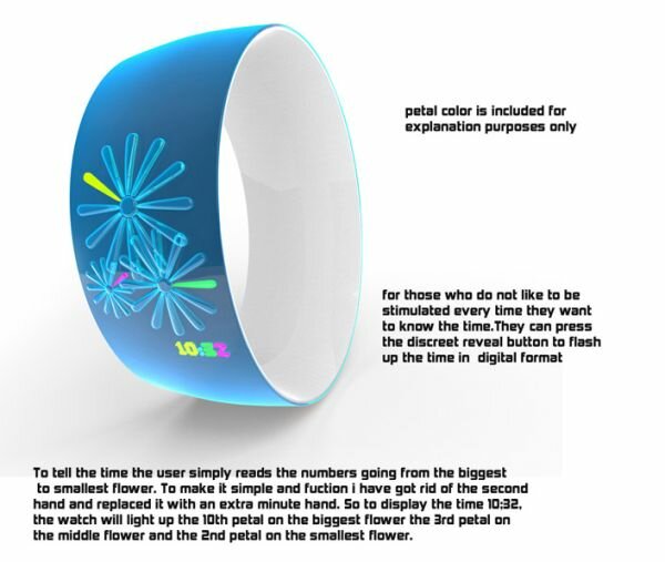 luna petals watch_2
