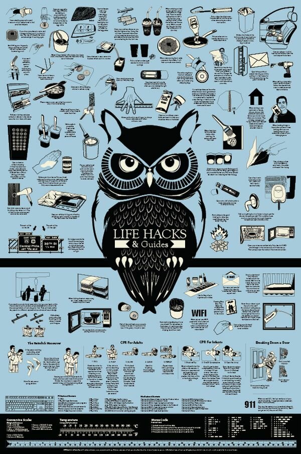 Keep Your Life Hacks Ready With This Poster