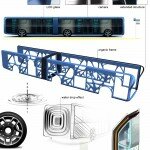 Willie Bus Concept